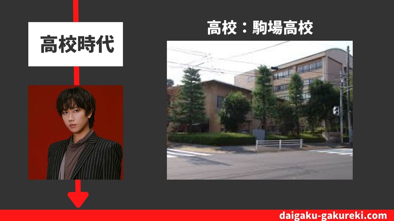 阿部亮平の高校：都立駒場高校