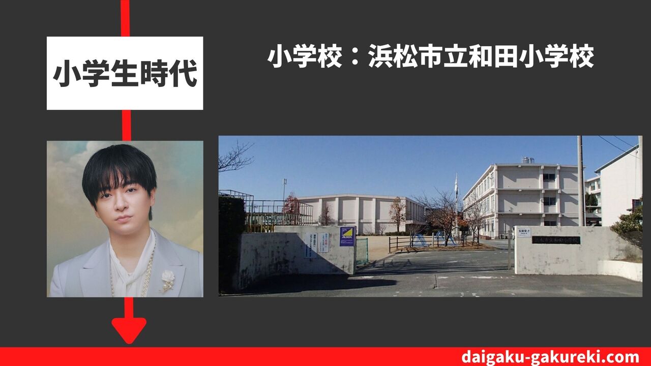 知念侑李の小学校：浜松市立和田小学校