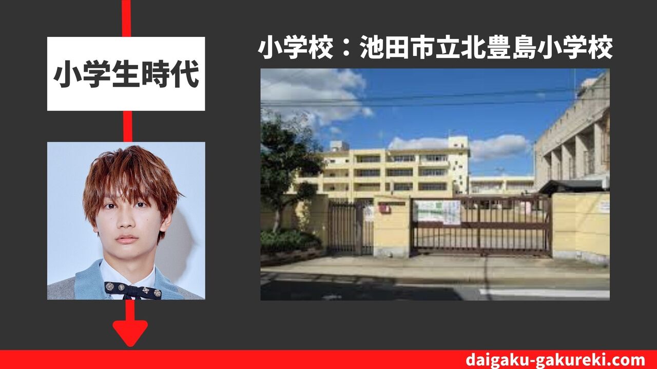 藤原 丈一郎の小学校：池田市立北豊島小学校