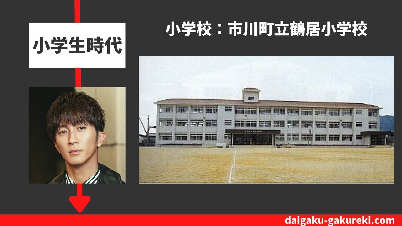 濱田崇裕の小学校：市川町立鶴居小学校