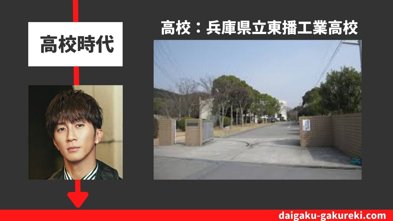 濱田崇裕の高校：兵庫県立東播工業高校