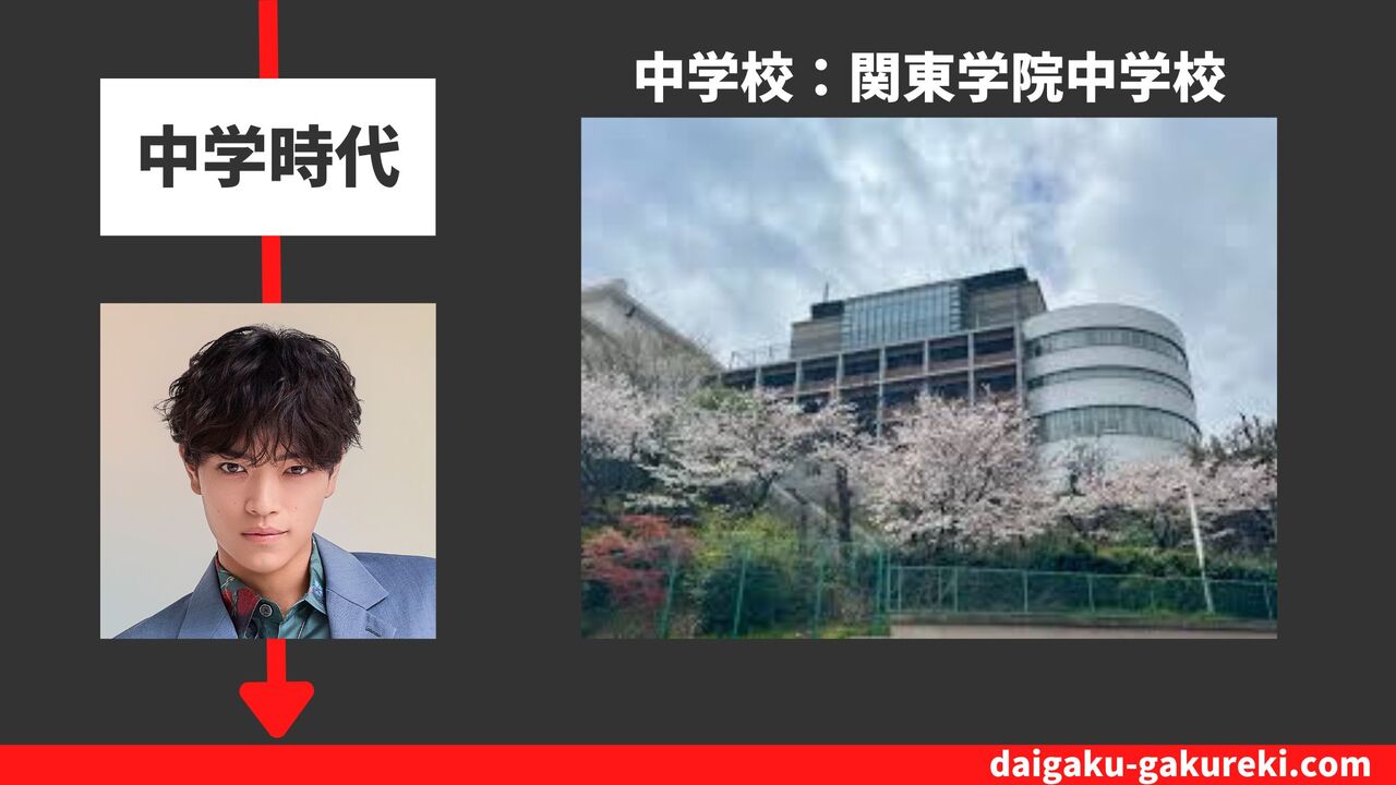 原嘉孝の中学校：関東学院中学校