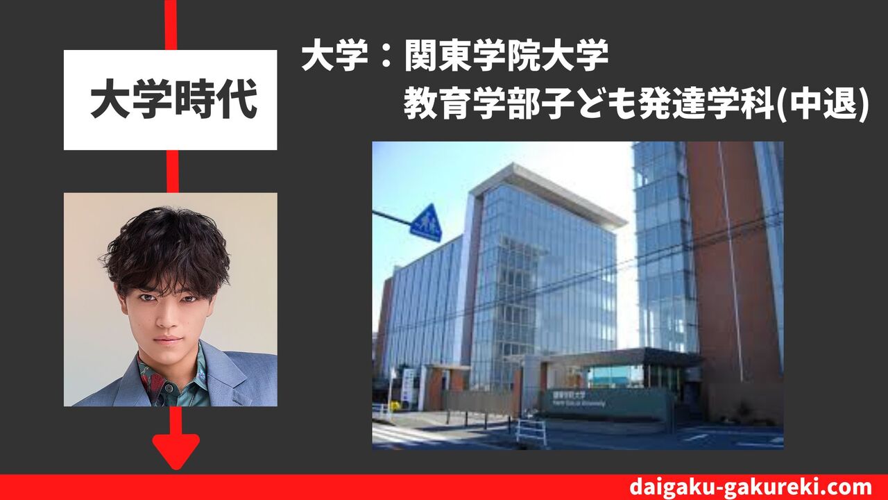 原嘉孝の大学：関東学院大学　教育学部子ども発達学科（中退）