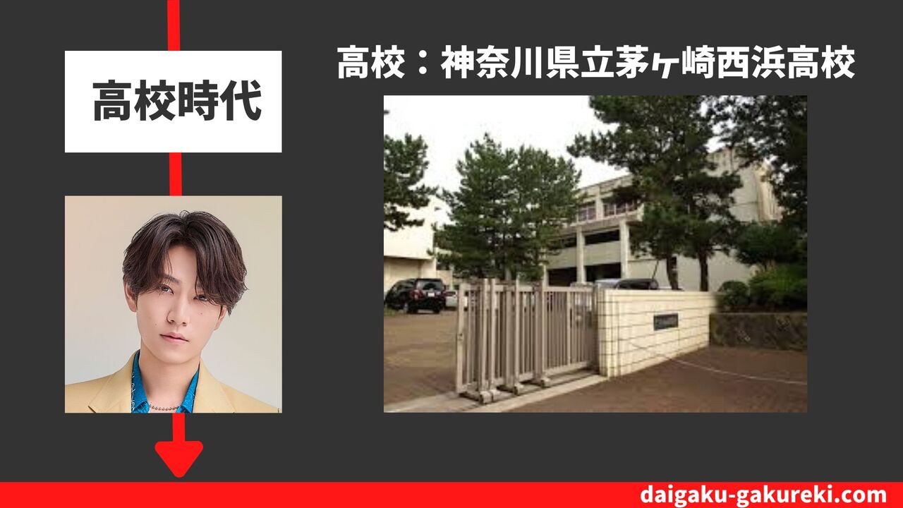 橋本将生の高校：神奈川県立茅ヶ崎西浜高校