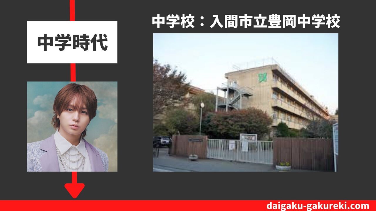 伊野尾慧の中学校：入間市立豊岡中学校