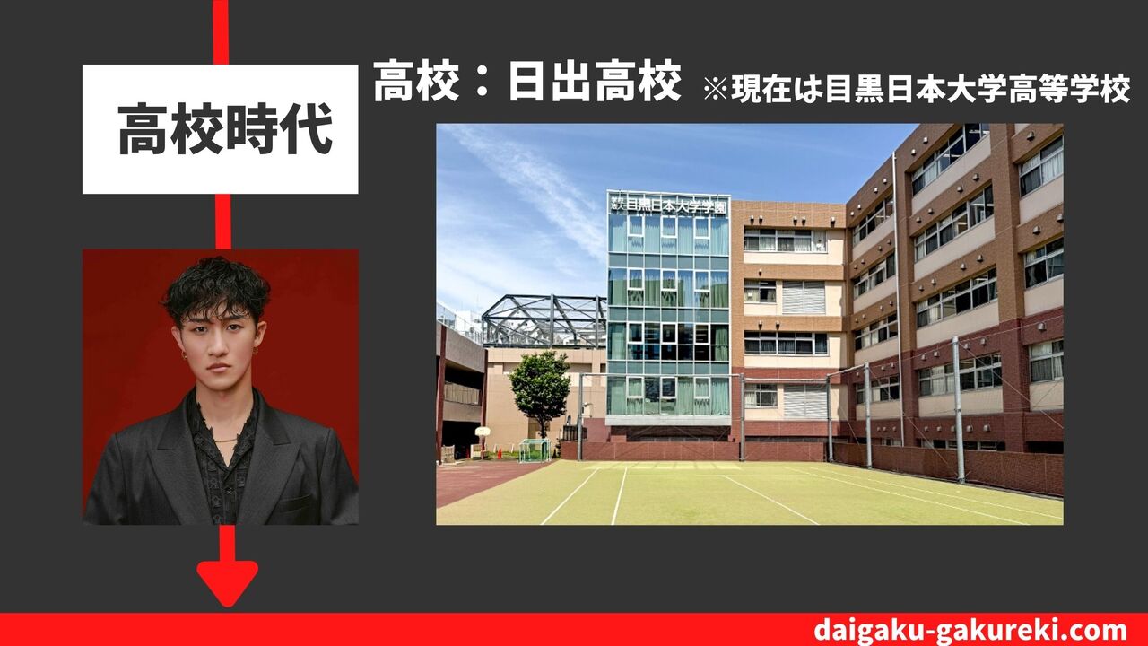 岩本照の高校：日出高校　※現在は目黒日本大学高等学校