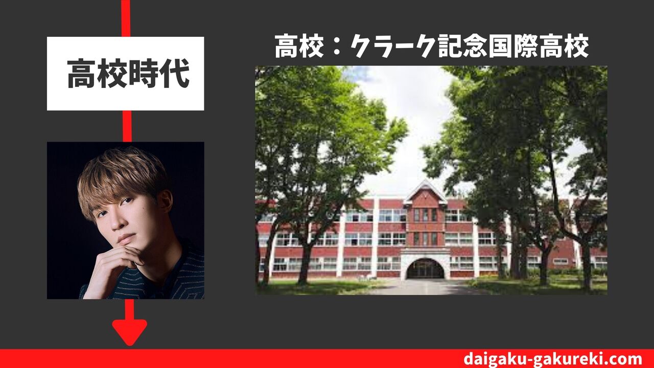 ジェシーの高校：クラーク記念国際高校