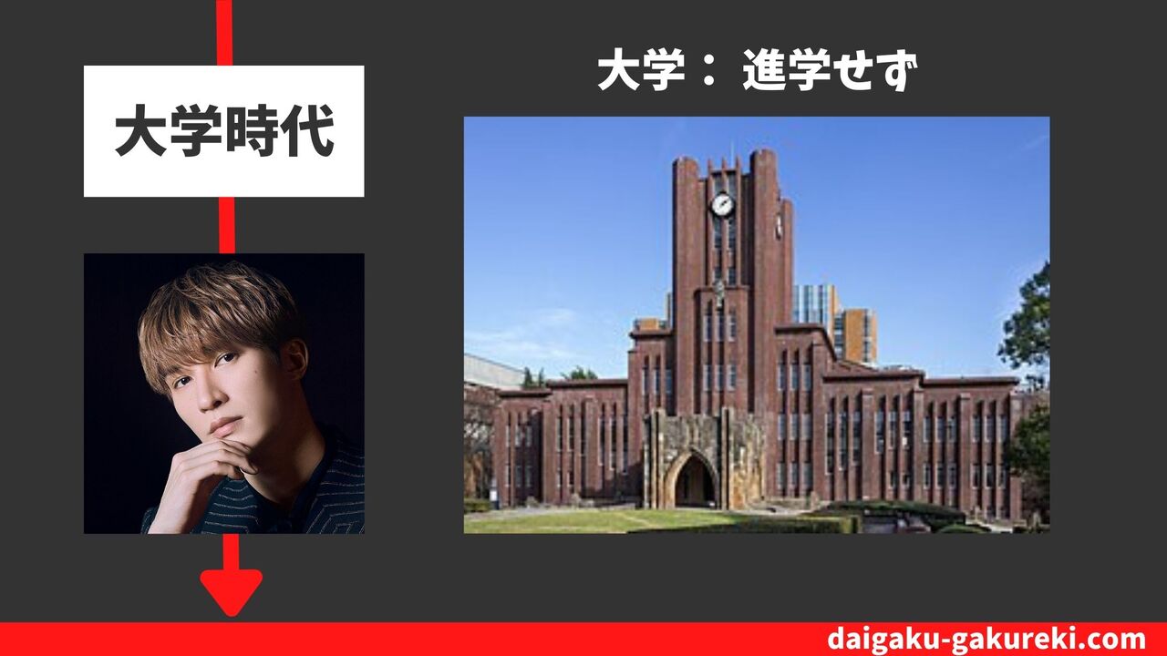 ジェシーの大学：進学せず