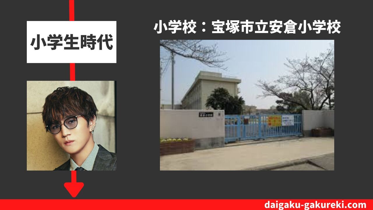 神山智洋の小学校：宝塚市立安倉小学校