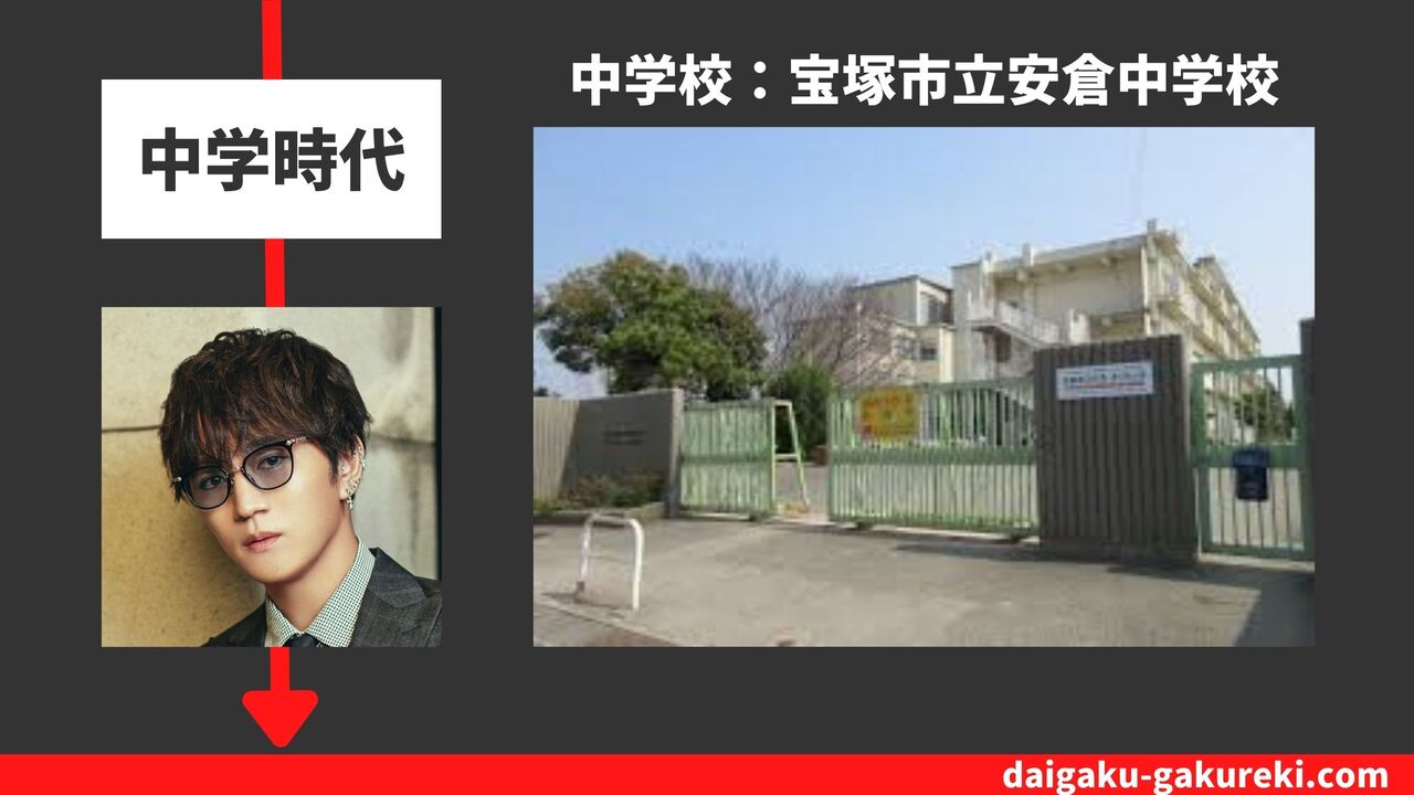 神山智洋の中学校：宝塚市立安倉中学校