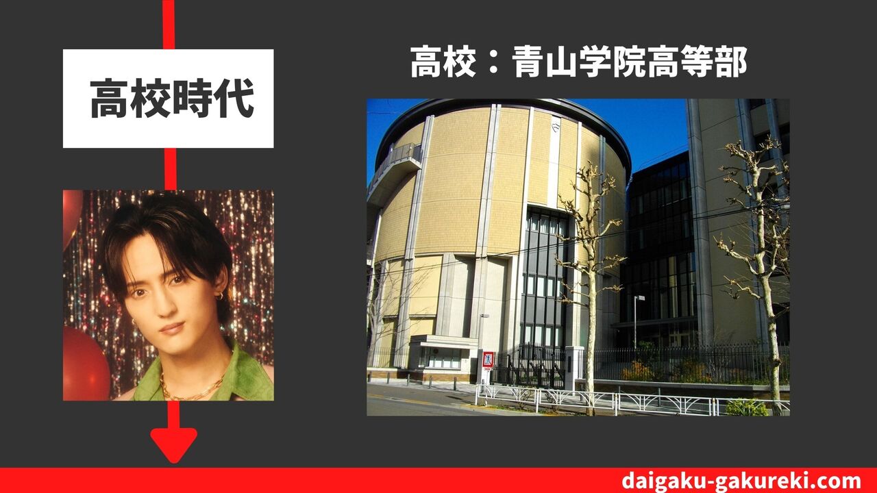 川島如恵留の高校：青山学院高等部