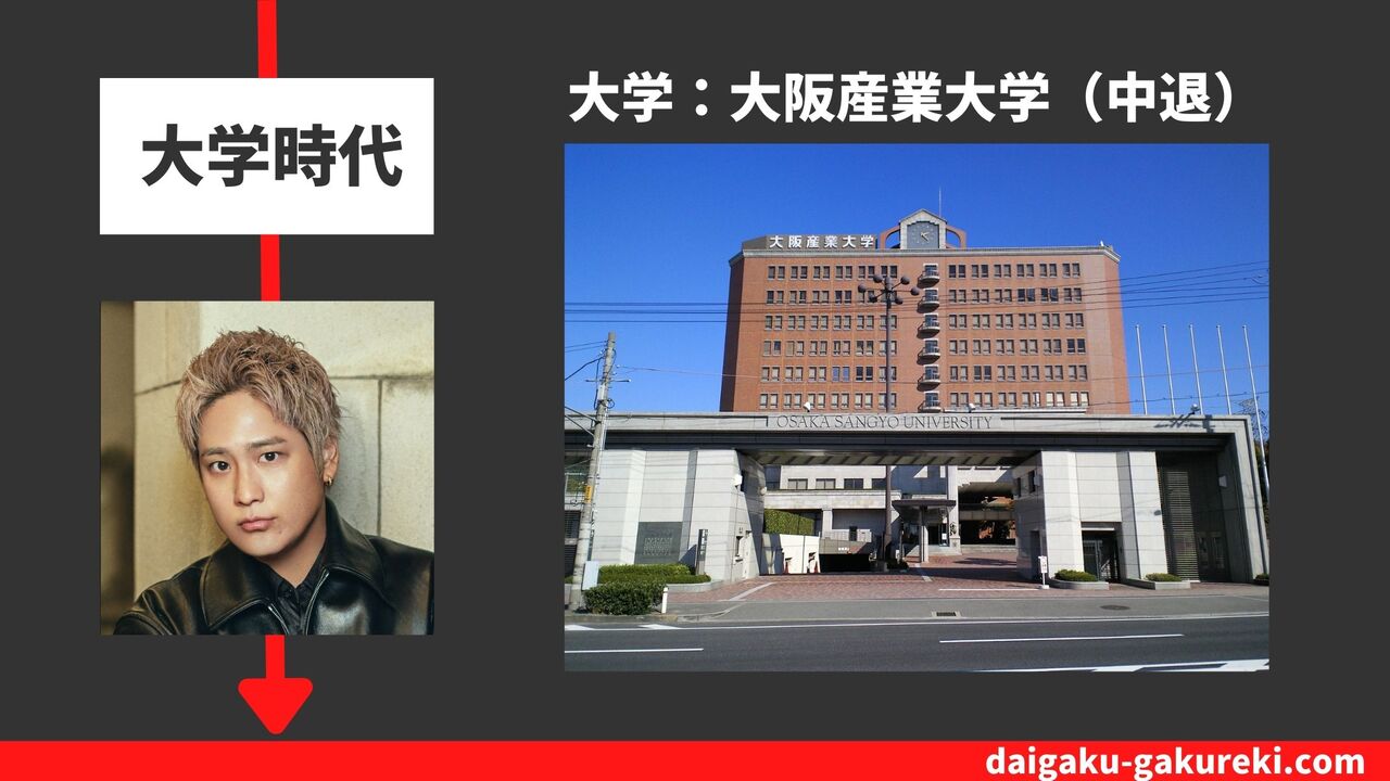 桐山照史の大学：大阪産業大学（中退）