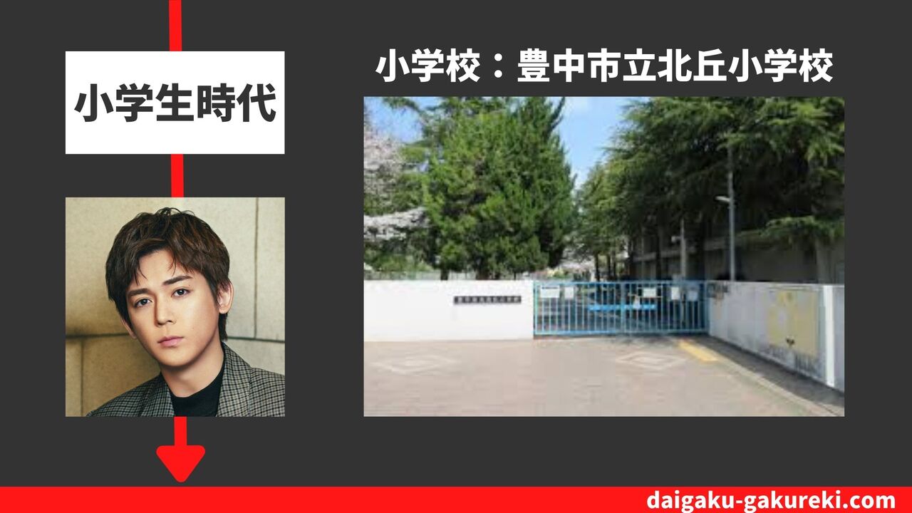 小瀧望の小学校：豊中市立北丘小学校