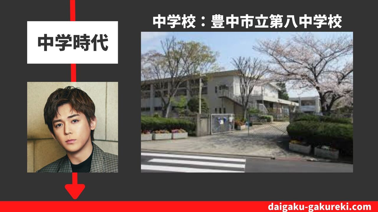 小瀧望の中学校：豊中市立第八中学校