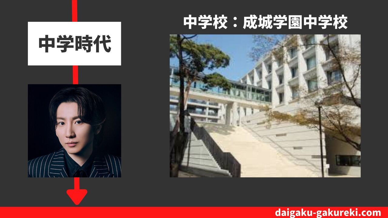 京本大我の中学校：成城学園中学校