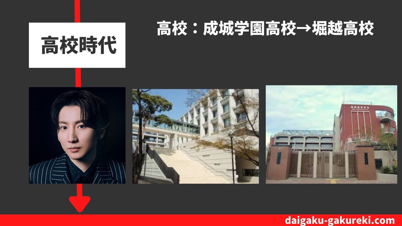 京本大我の高校：成城学園高校→堀越高校