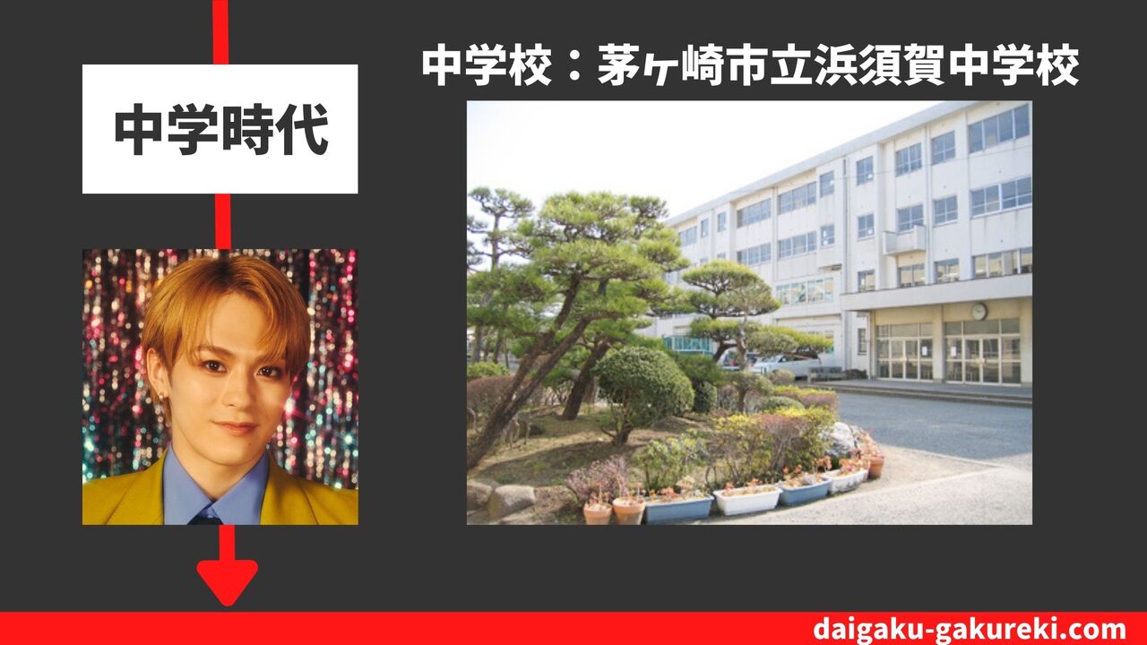 松倉海斗の中学校：茅ヶ崎市立浜須賀中学校