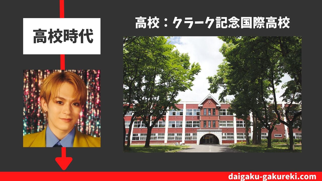 松倉海斗の高校：クラーク記念国際高校