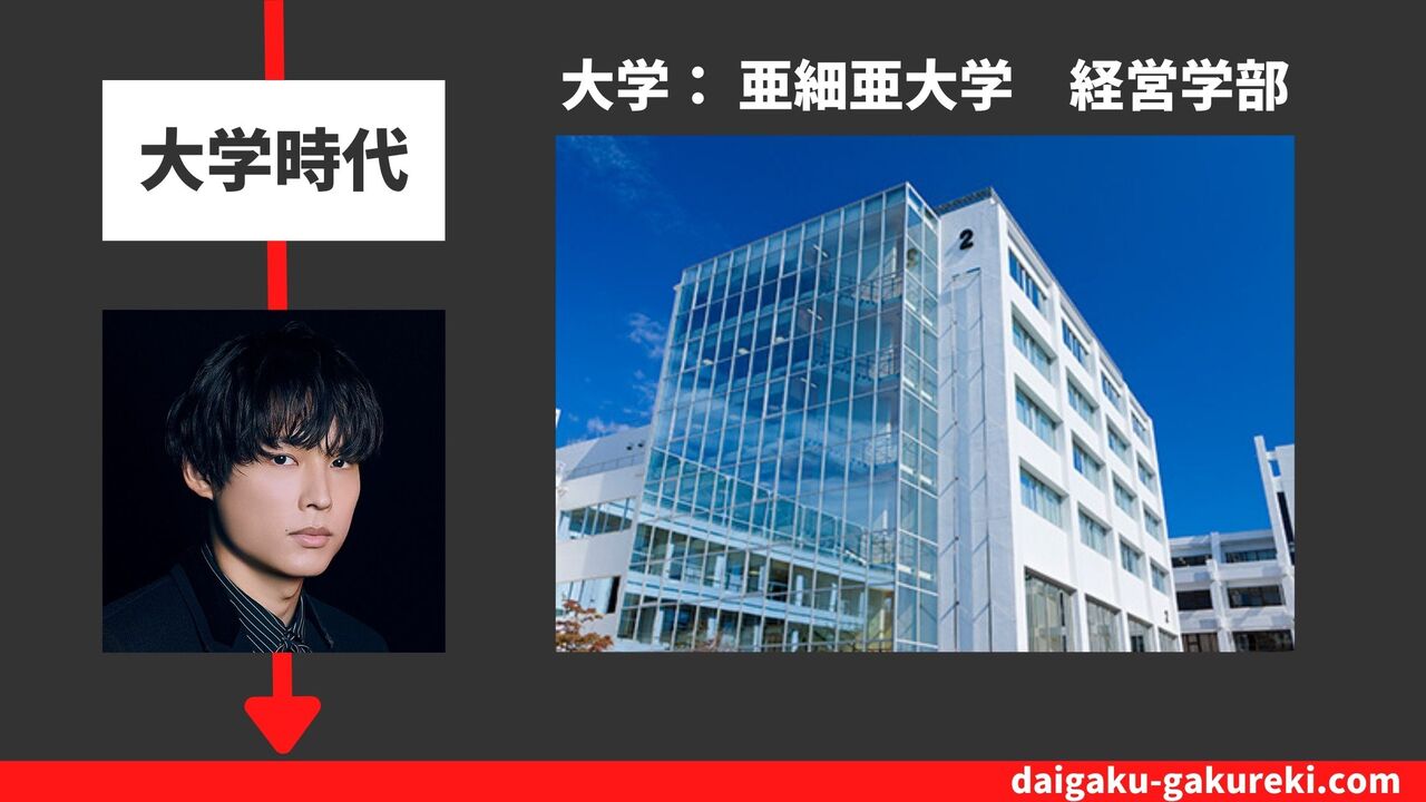 松村北斗の大学：亜細亜大学　経営学部