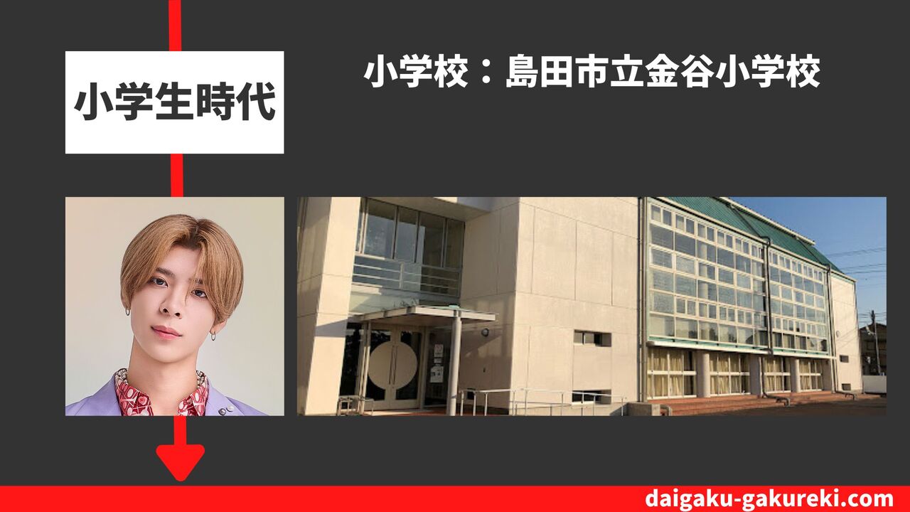 松島聡の小学校：島田市立金谷小学校