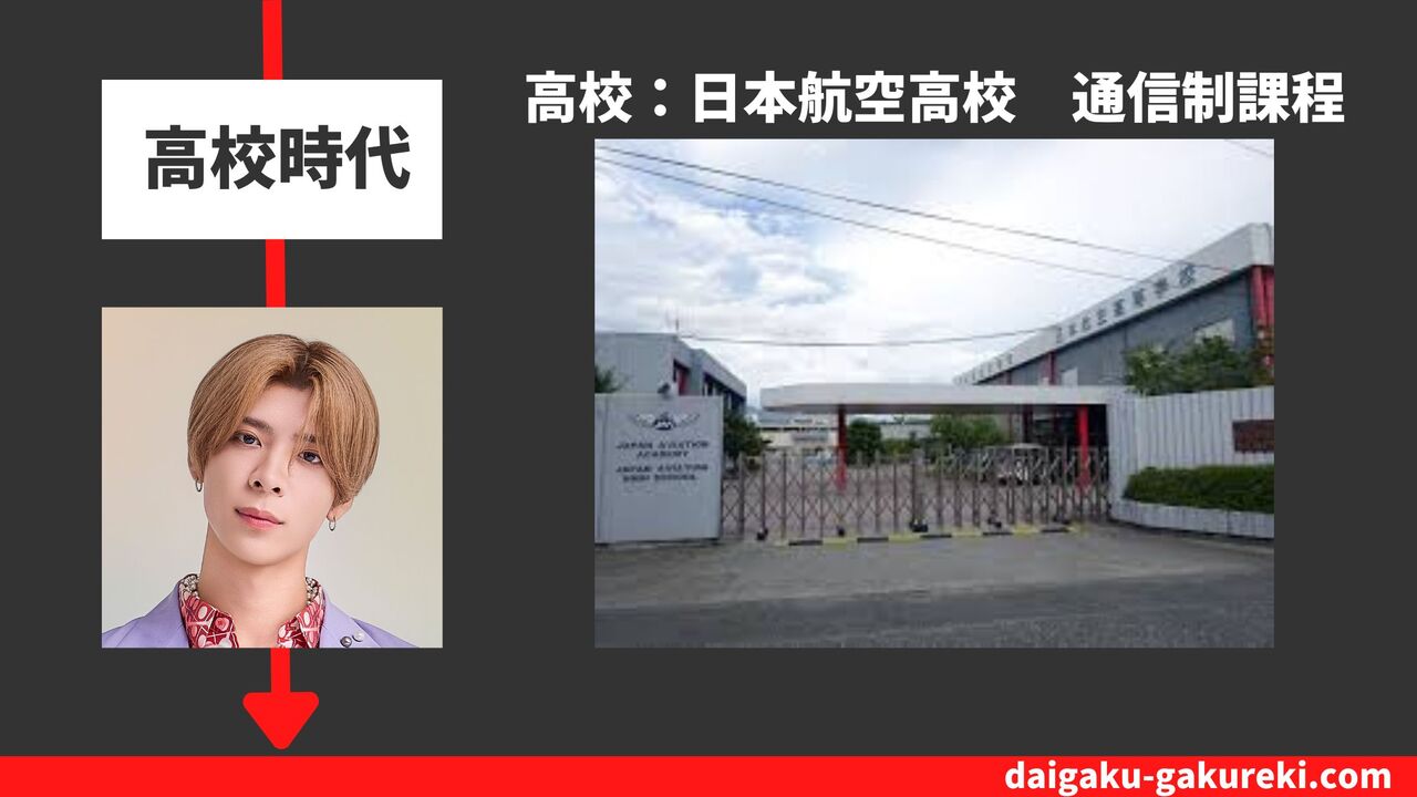 松島聡の高校：日本航空高校　通信制課程