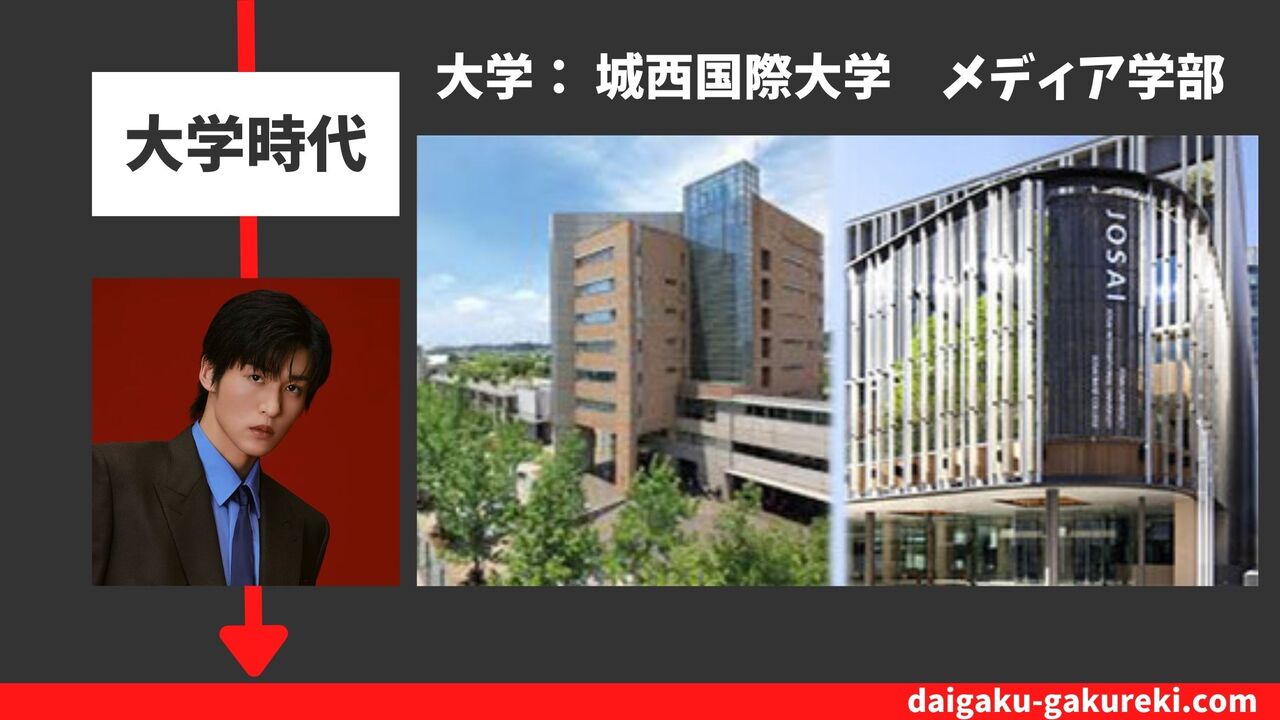 目黒蓮の大学：城西国際大学「メディア学部」