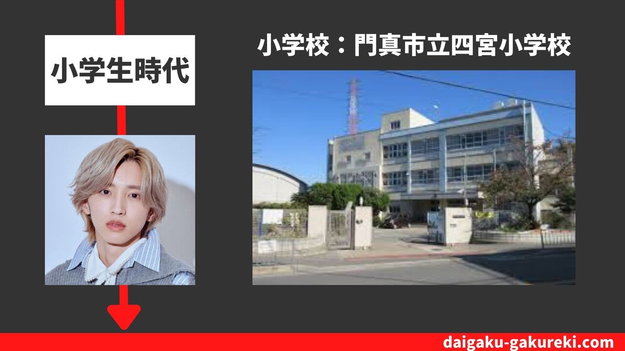 道枝 駿佑の小学校：門真市立四宮小学校