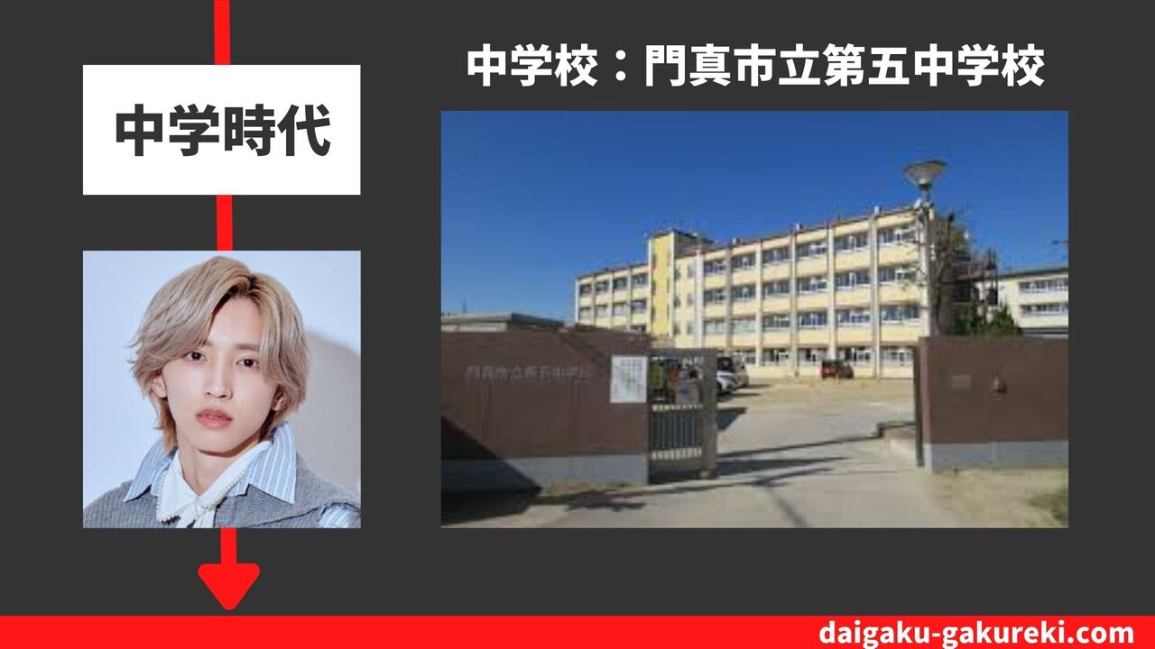 道枝 駿佑の中学校：門真市立第五中学校