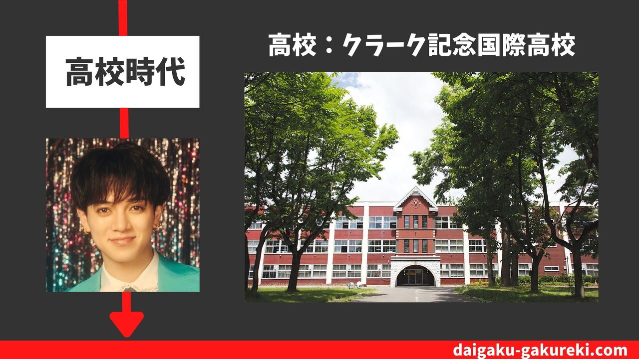 宮近海斗の高校：クラーク記念国際高校