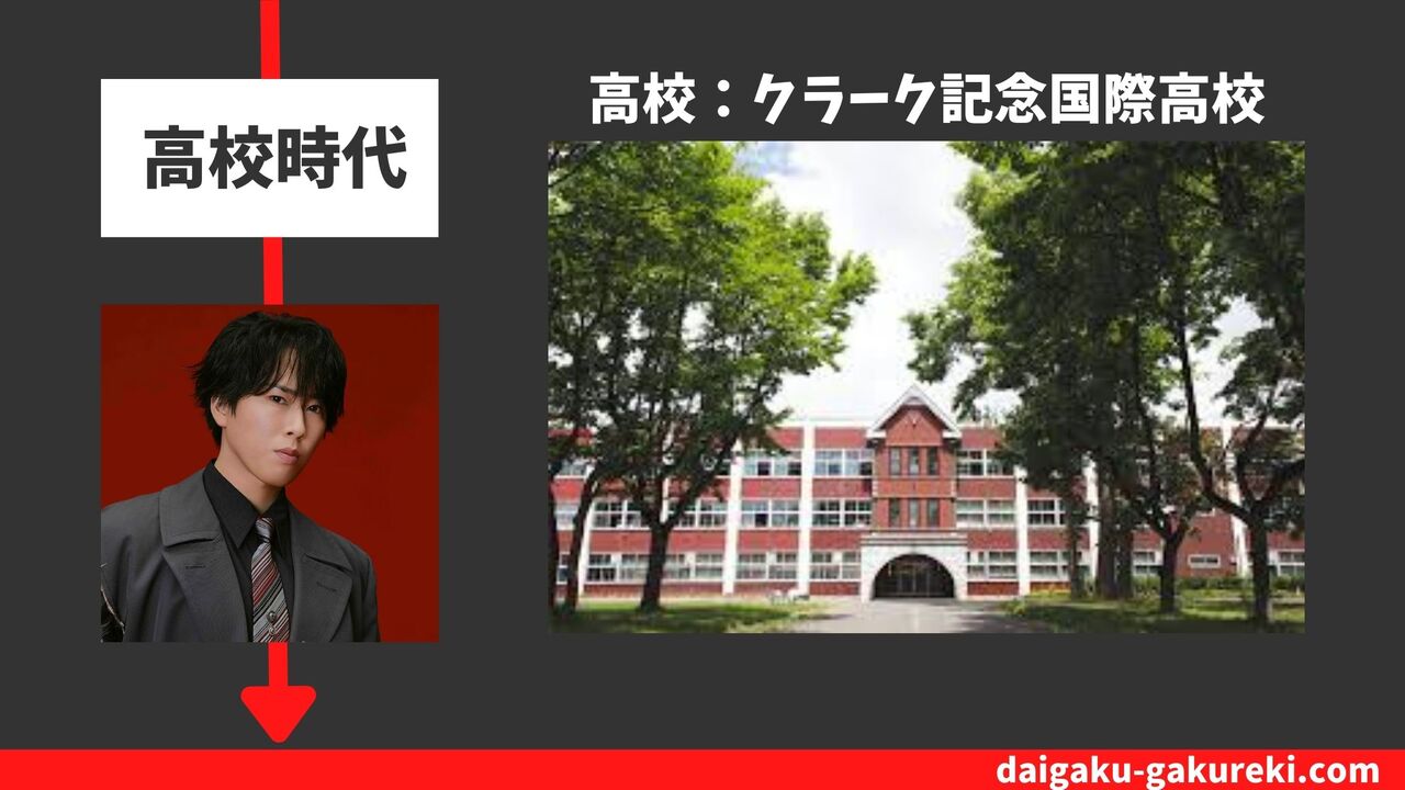 宮舘涼太の高校：クラーク記念国際高校