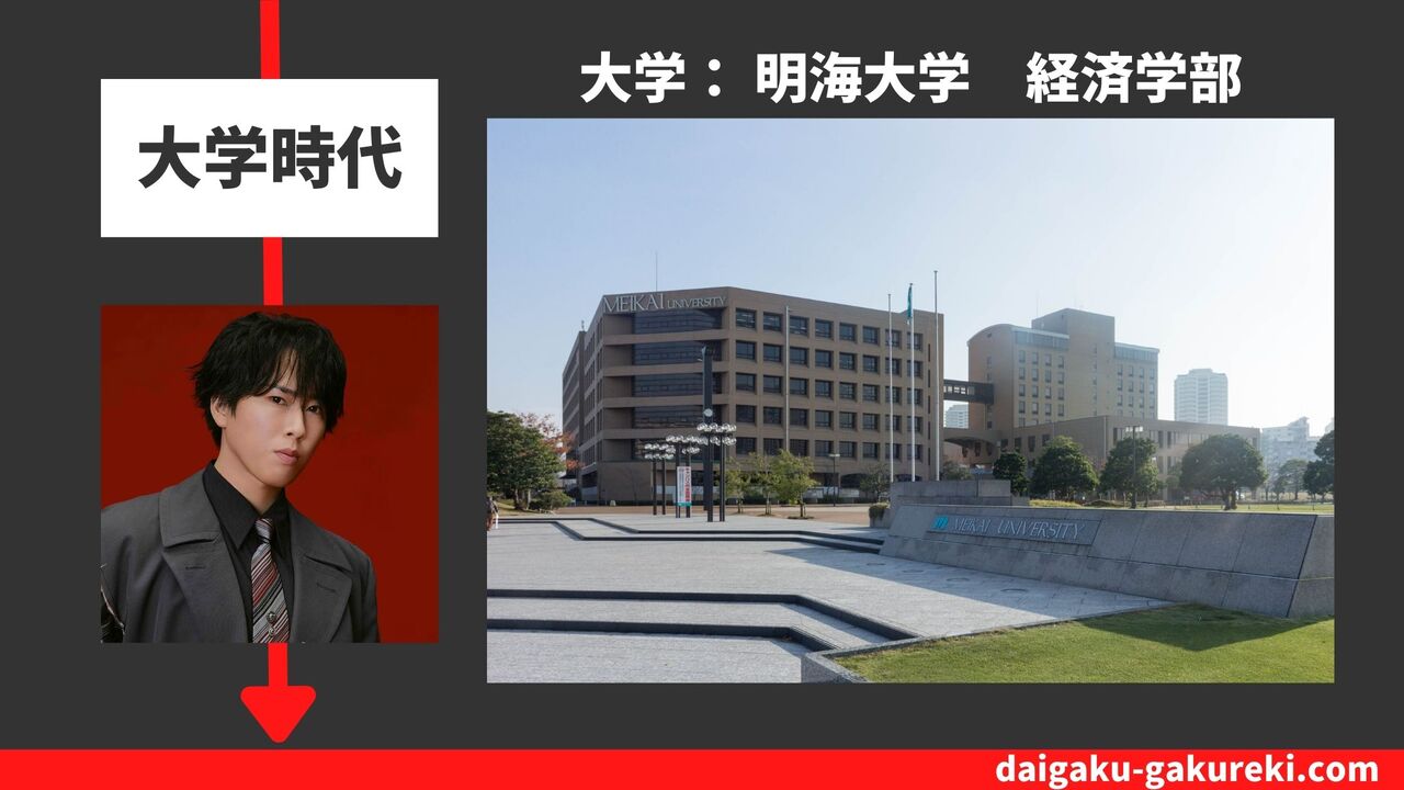 宮舘涼太の大学：明海大学　経済学部