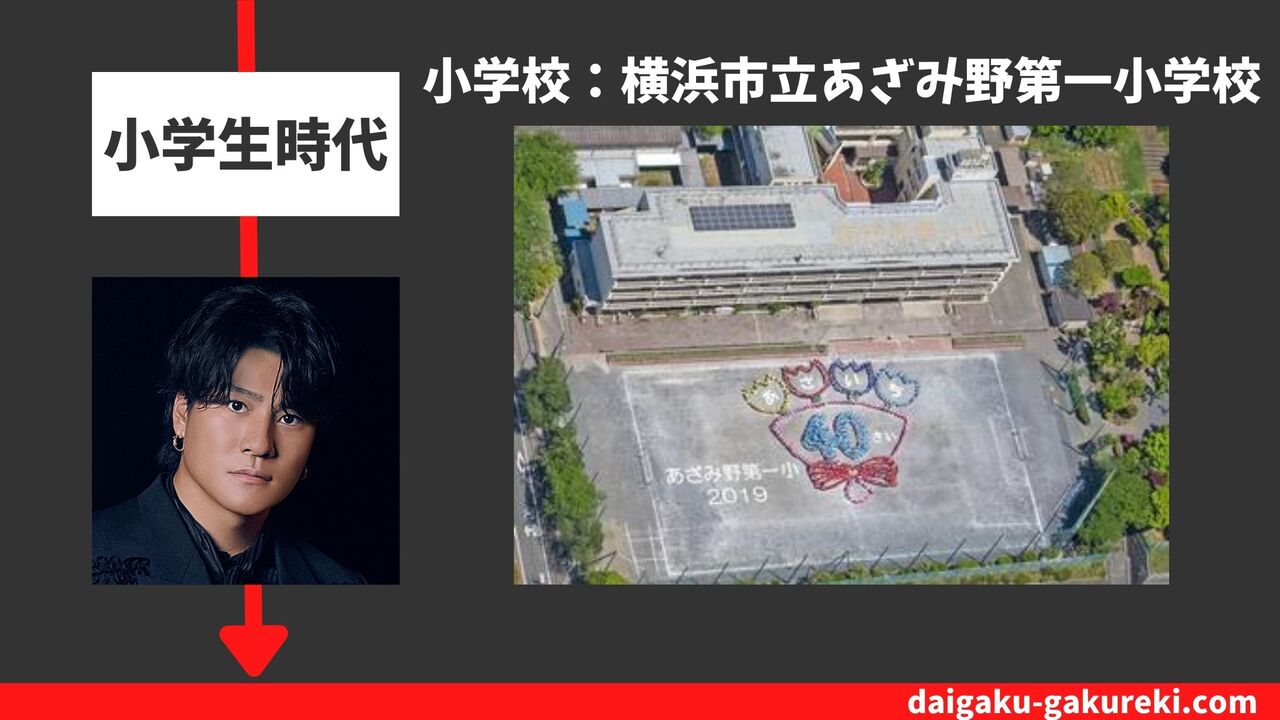 森本慎太郎の小学校：横浜市立あざみ野第一小学校