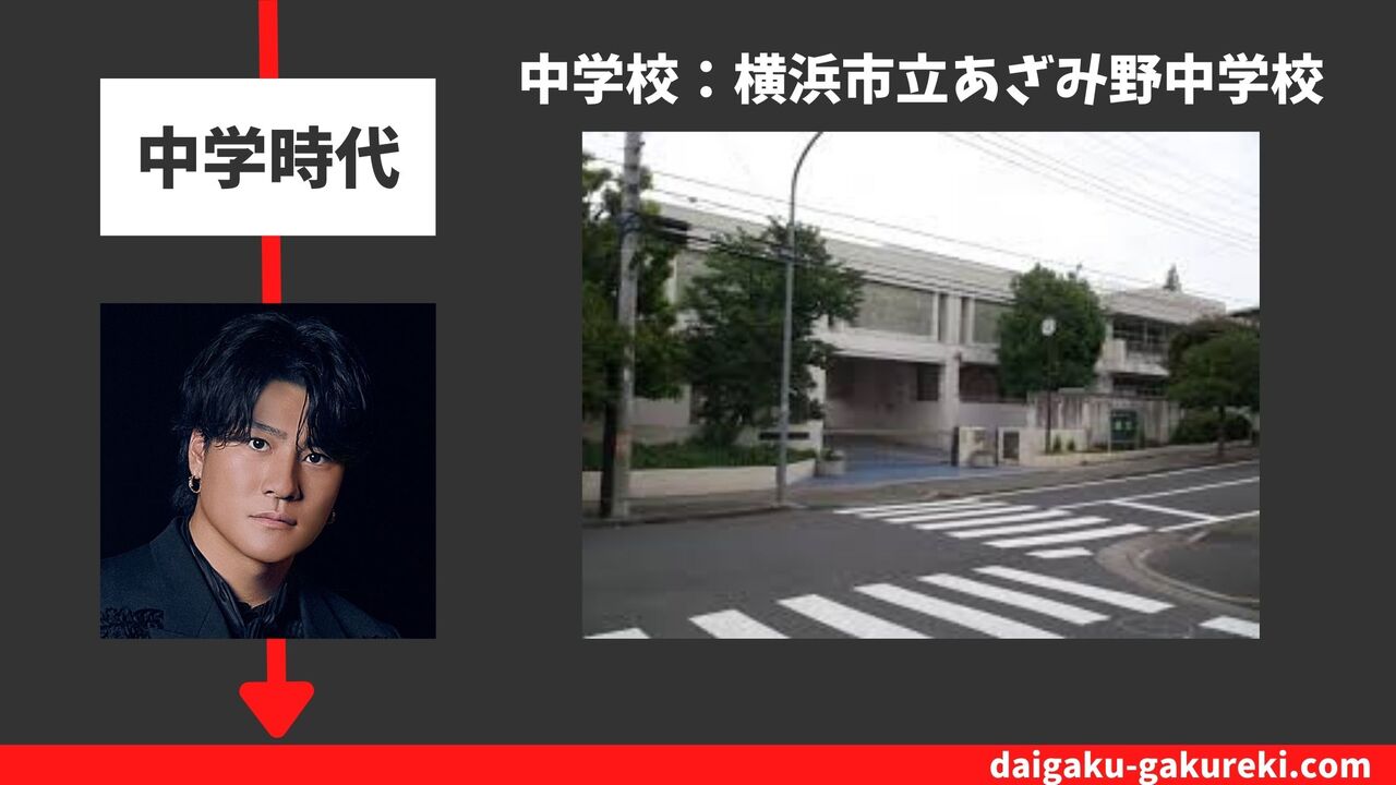 森本慎太郎の中学校：横浜市立あざみ野中学校