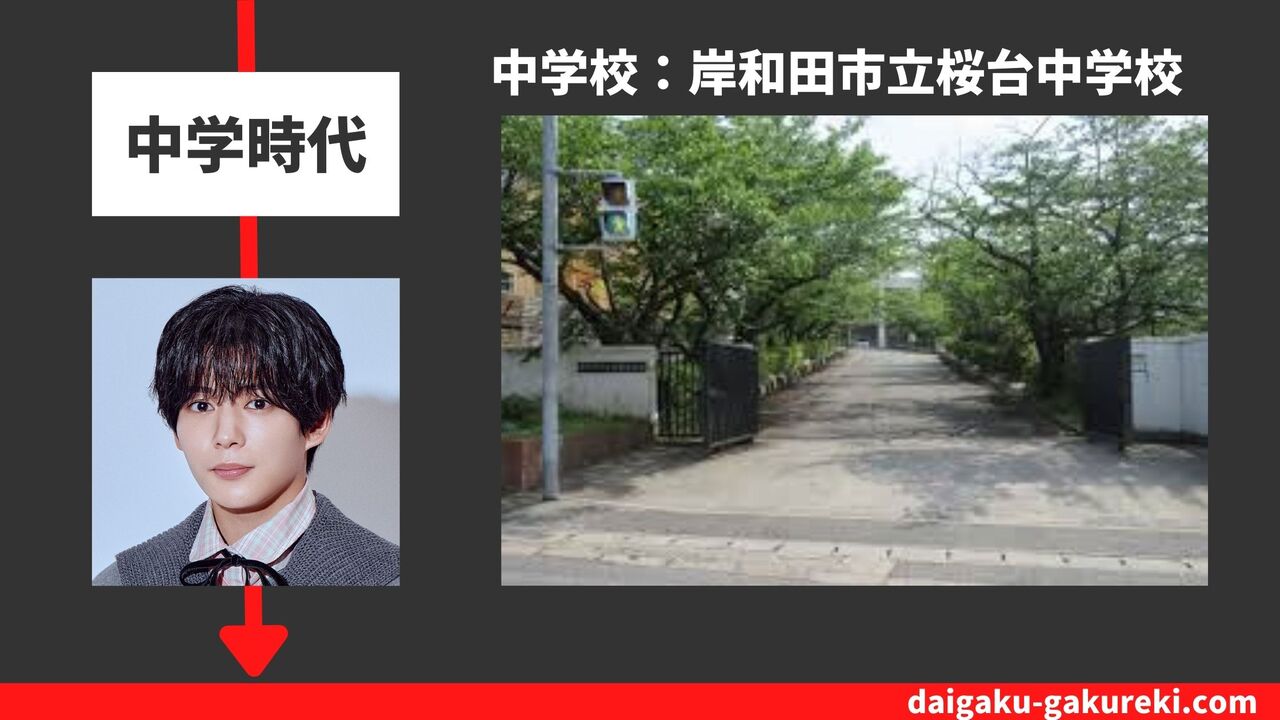 長尾 謙杜の中学校：岸和田市立桜台中学校