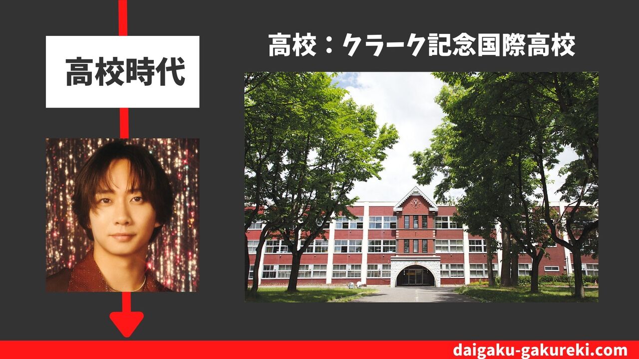 中村海人の高校：クラーク記念国際高校