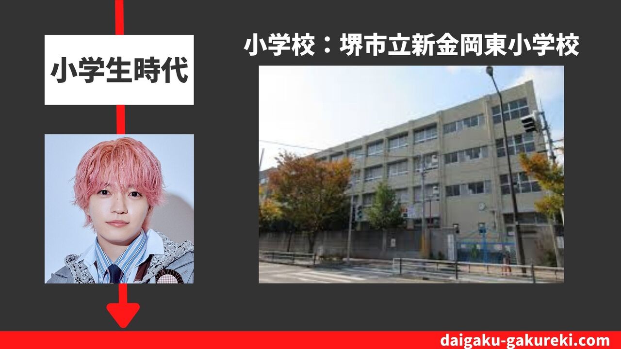 西畑 大吾の小学校：堺市立新金岡東小学校