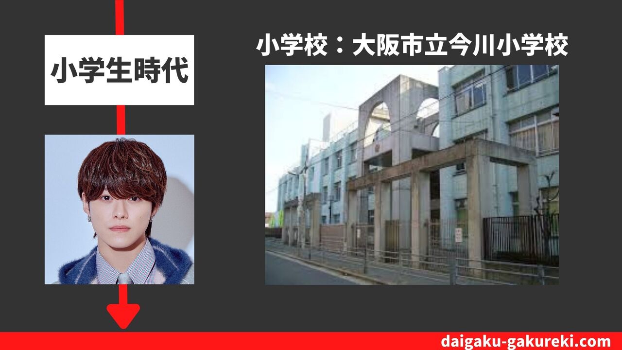 大橋 和也の小学校：大阪市立今川小学校