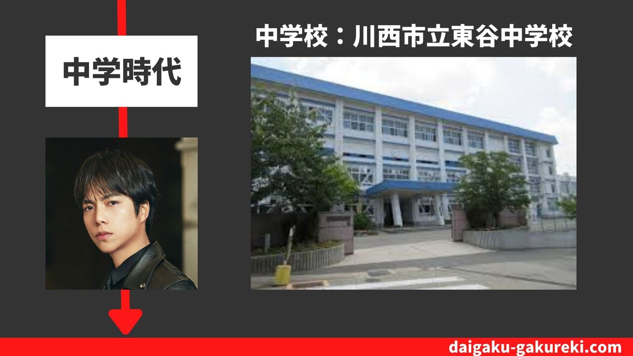 重岡大毅の中学校：川西市立東谷中学校