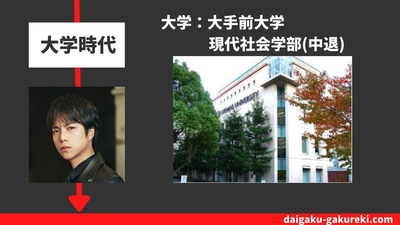 重岡大毅の大学：大手前大学　現代社会学部（中退）