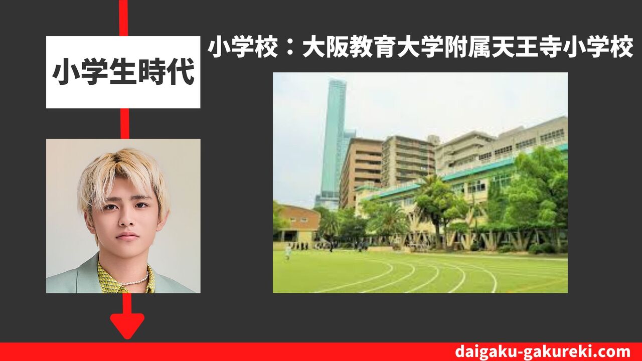 篠塚大輝の小学校：大阪教育大学附属天王寺小学校