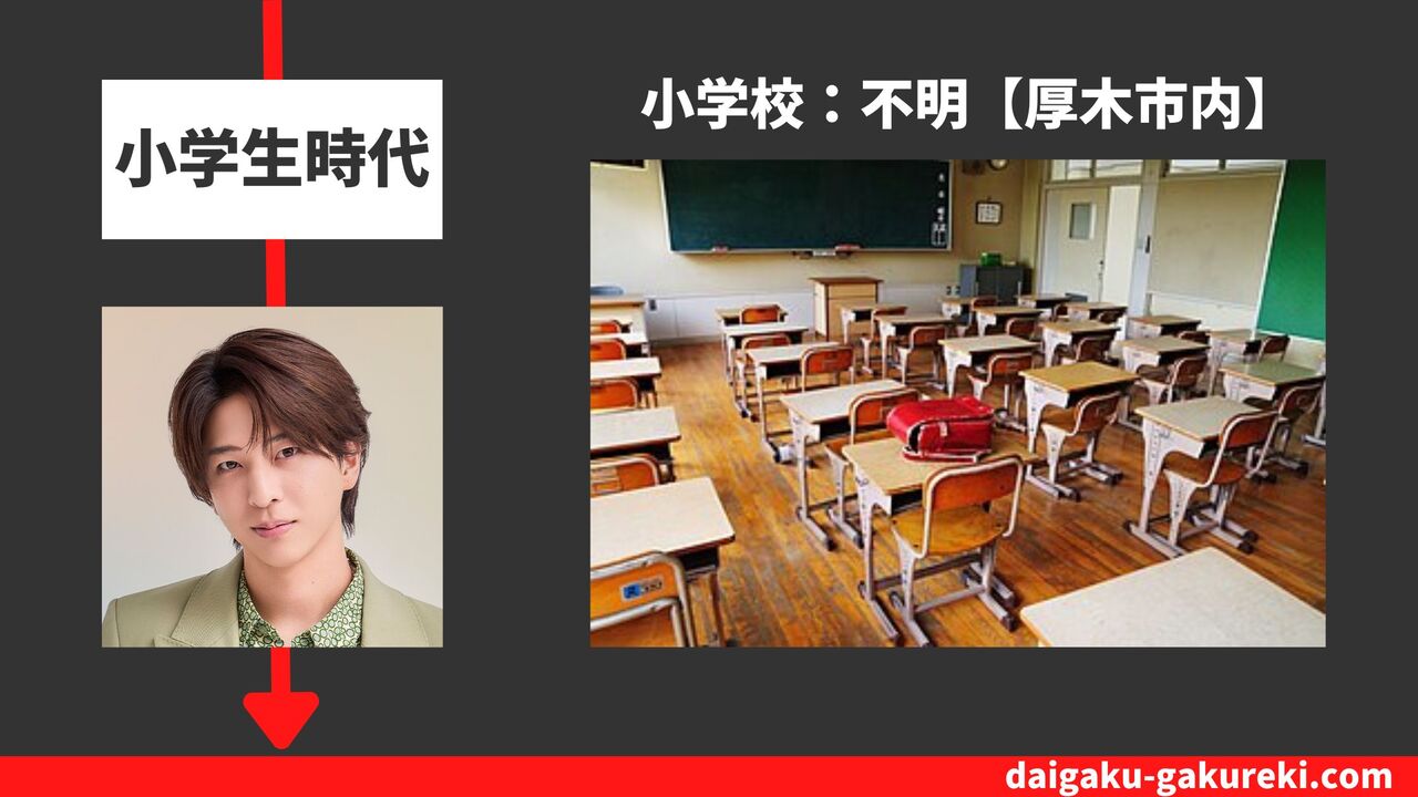 寺西拓人の小学校：不明【厚木市内】