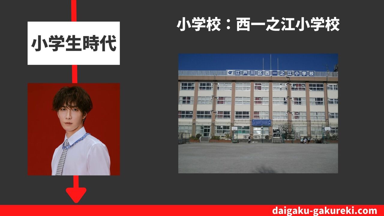 渡辺翔太の小学校：江戸川区立西一之江小学校