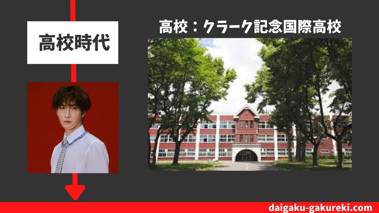 渡辺翔太の高校：クラーク記念国際高校