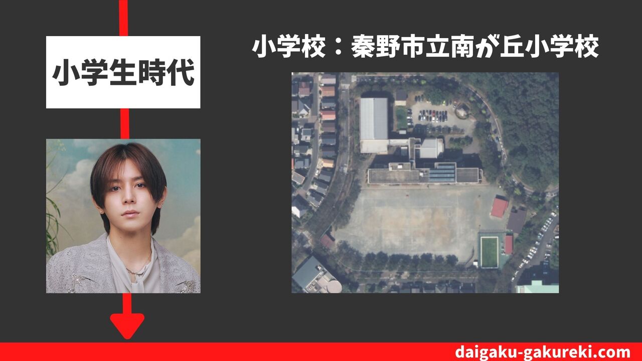 山田涼介の小学校：秦野市立南が丘小学校