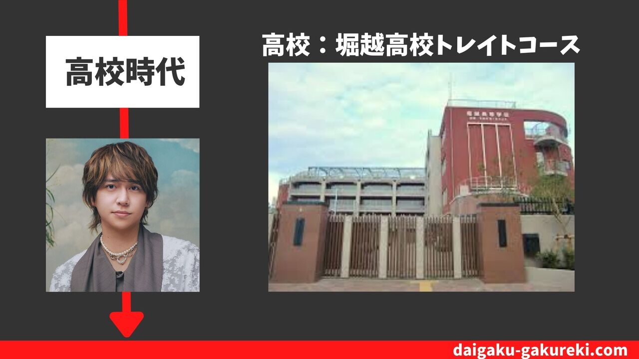 八乙女光の高校：堀越高校トレイトコース