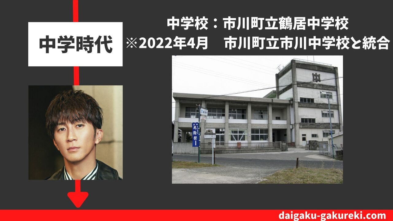 濱田崇裕の中学校：市川町立鶴居中学校※2022年4月　市川町立市川中学校と統合