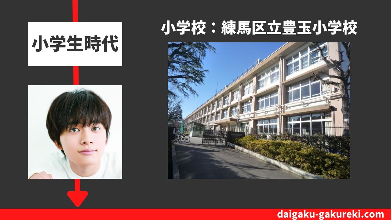 北村匠海の小学校：練馬区立豊玉小学校