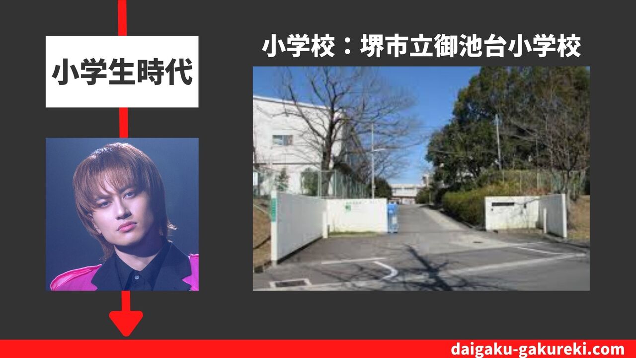 小島健の小学校：堺市立御池台小学校