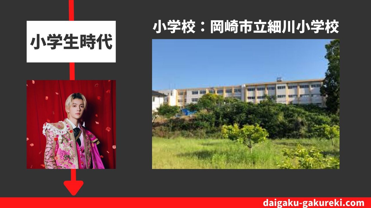 佐野勇斗の小学校：岡崎市立細川小学校