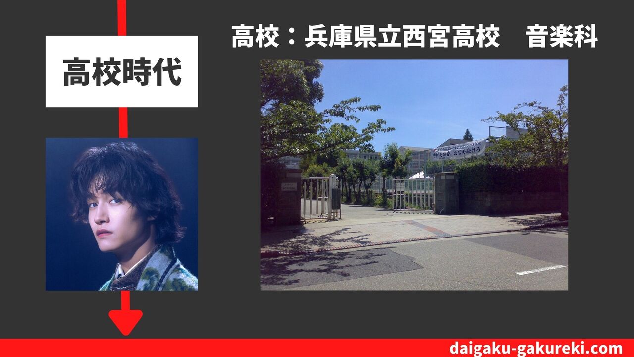 佐野晶哉の高校：兵庫県立西宮高校　音楽科